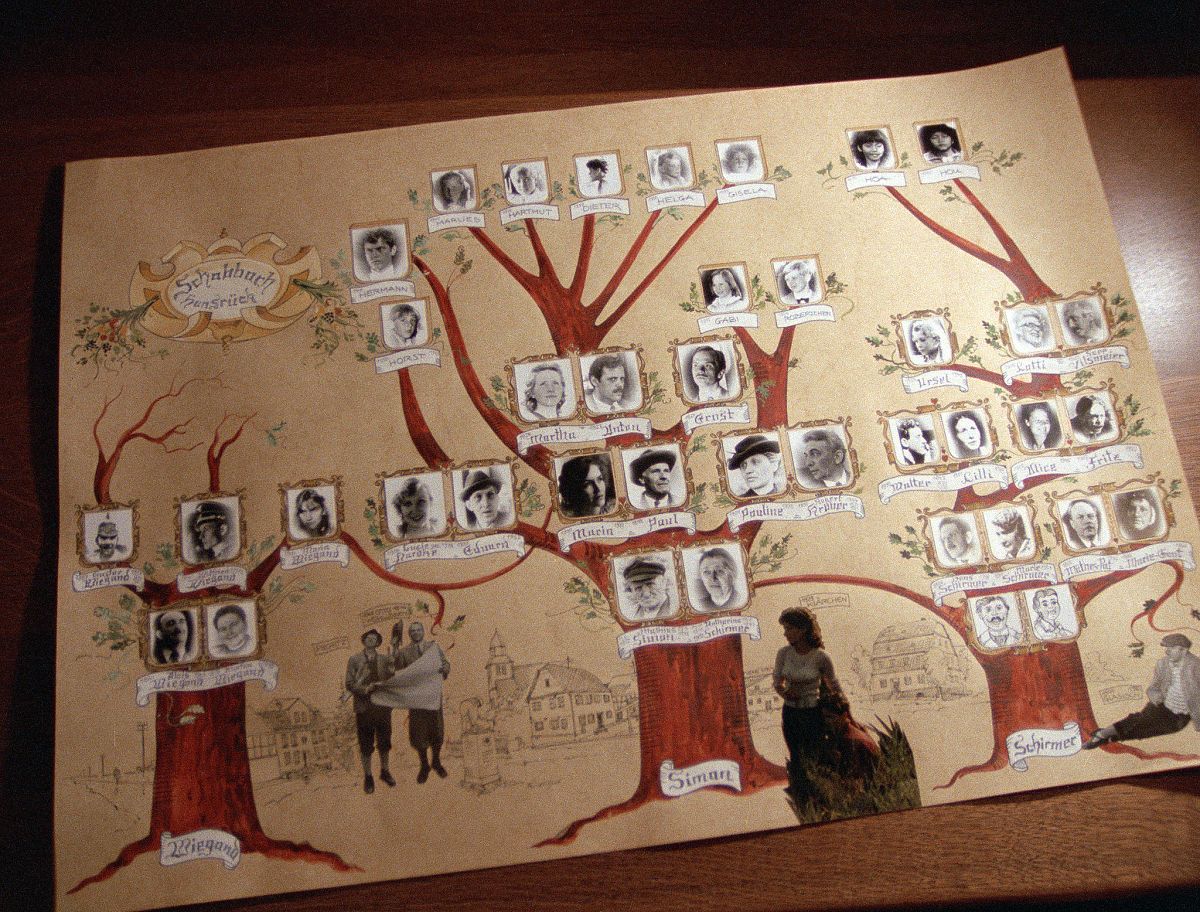 Heimat - Eine deutsche Chronik  Kinofassung - Film-Still